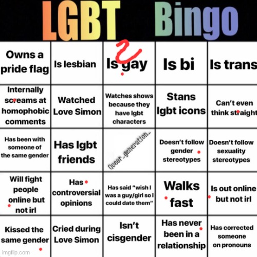 Most likely homosexual | image tagged in lgbtq bingo | made w/ Imgflip meme maker