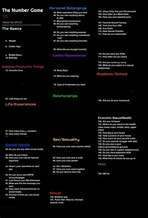 pick any number Blank Meme Template