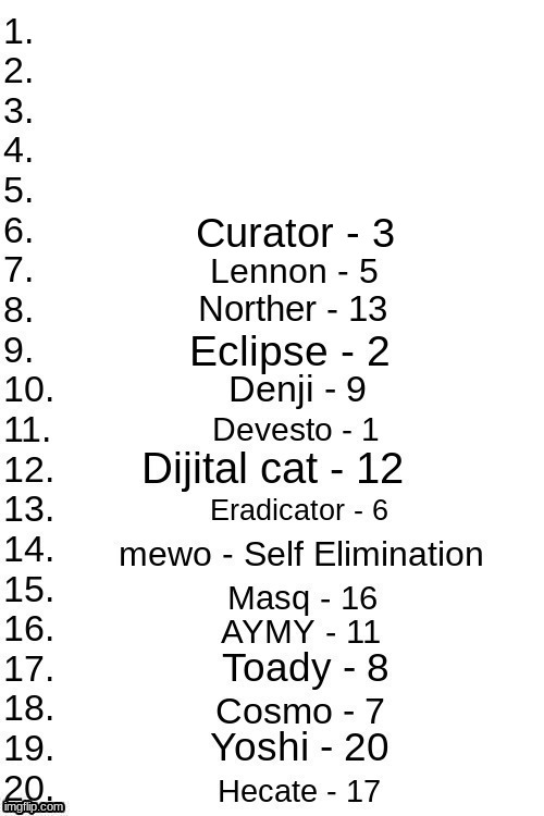 Kill TWO numbers | Curator - 3 | made w/ Imgflip meme maker