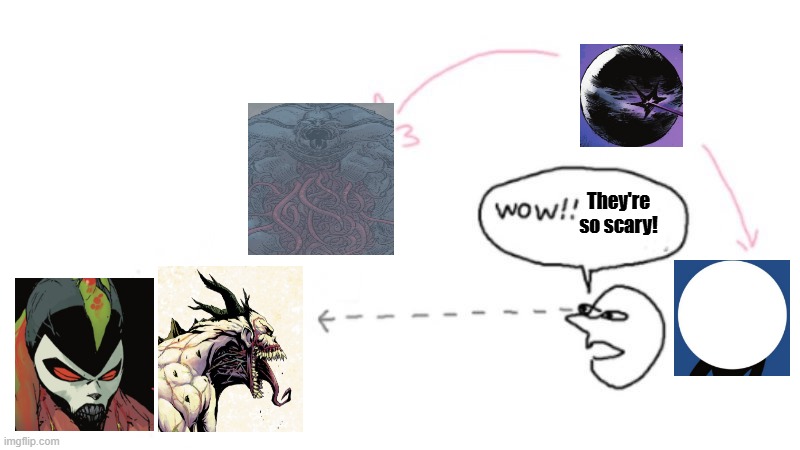 How The Absolute Batman Discourse Feels Sometimes | They're so scary! | image tagged in wow cool x,comics/cartoons,dc comics,comics | made w/ Imgflip meme maker