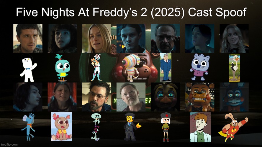 Credit to Waldness Topic International for this used | image tagged in meme,memes,spoof cast,five nights at freddy's 2,characters,roles | made w/ Imgflip meme maker