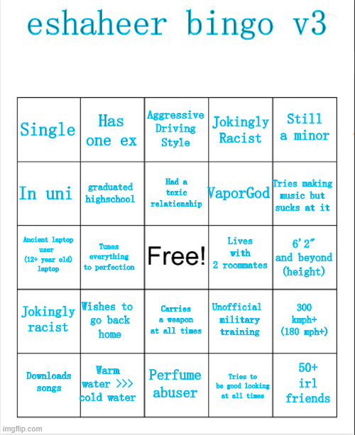 High Quality eshaheer bingo v3 Blank Meme Template