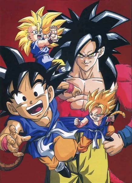 goku gt Blank Meme Template