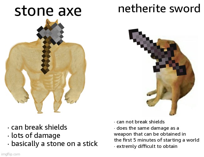 perfectly balanced | stone axe; netherite sword; · can not break shields
· does the same damage as a weapon that can be obtained in the first 5 minutes of starting a world
· extremly difficult to obtain; · can break shields
· lots of damage
· basically a stone on a stick | image tagged in memes,buff doge vs cheems | made w/ Imgflip meme maker