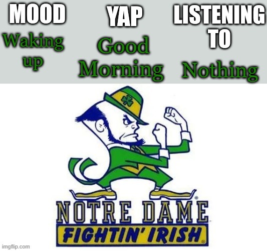 Notre_Dame_fan102's Second Announcement Temp | Good Morning; Waking up; Nothing | image tagged in notre_dame_fan102's second announcement temp | made w/ Imgflip meme maker
