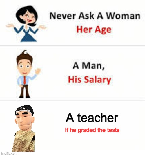 Never ask a woman her age | A teacher; If he graded the tests | image tagged in never ask a woman her age | made w/ Imgflip meme maker