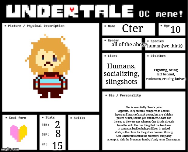 they get no skills | Cter; 10; all of the above; human(we think); Humans, socializing, slingshots; Fighting, being left behind, rudeness, cruelty, knives; Cter is essentially Chara's polar opposite. They are frail compared to Chara's layers and layers of attack power, but are a highly potent healer, should you find them. Chara fills the cup to the very top, whereas Cter drinks directly from the sink. The one thing that the two have in common, besides being children in striped shirts, is their love for the golden flowers. Morally, Cter is neutral towards the Monsters, but gladly attempt to visit the Dreemurr family, if only to see Chara again. 2; 8; 15 | image tagged in undertale oc template | made w/ Imgflip meme maker