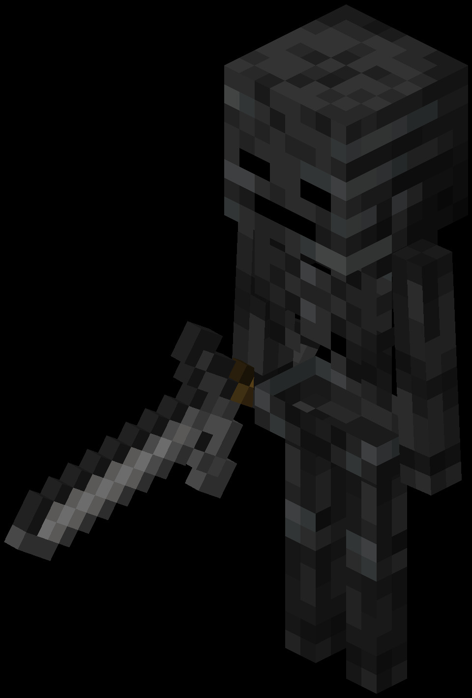 Wither skeleton Blank Meme Template