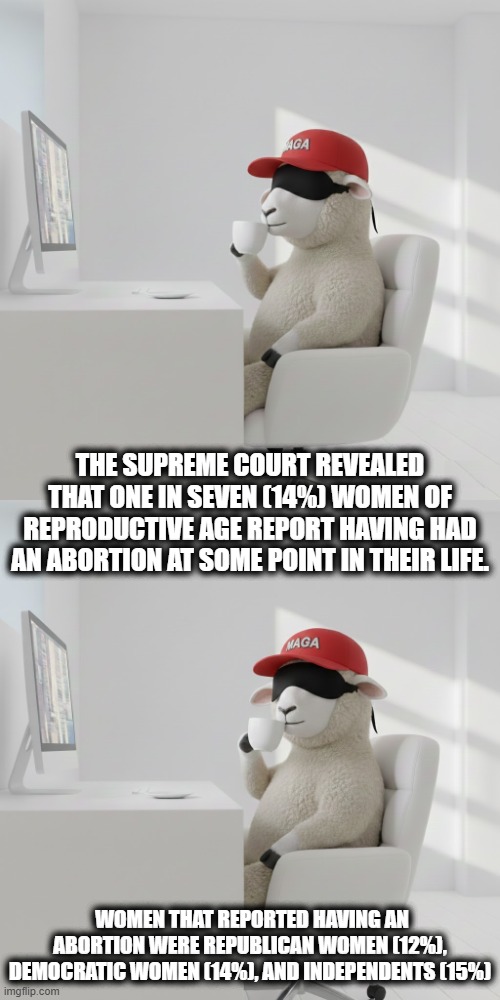 She's not into EWE | THE SUPREME COURT REVEALED THAT ONE IN SEVEN (14%) WOMEN OF REPRODUCTIVE AGE REPORT HAVING HAD AN ABORTION AT SOME POINT IN THEIR LIFE. WOME | image tagged in hide the pain harold,abortion,maga,trump,supreme court,she's not into you | made w/ Imgflip meme maker