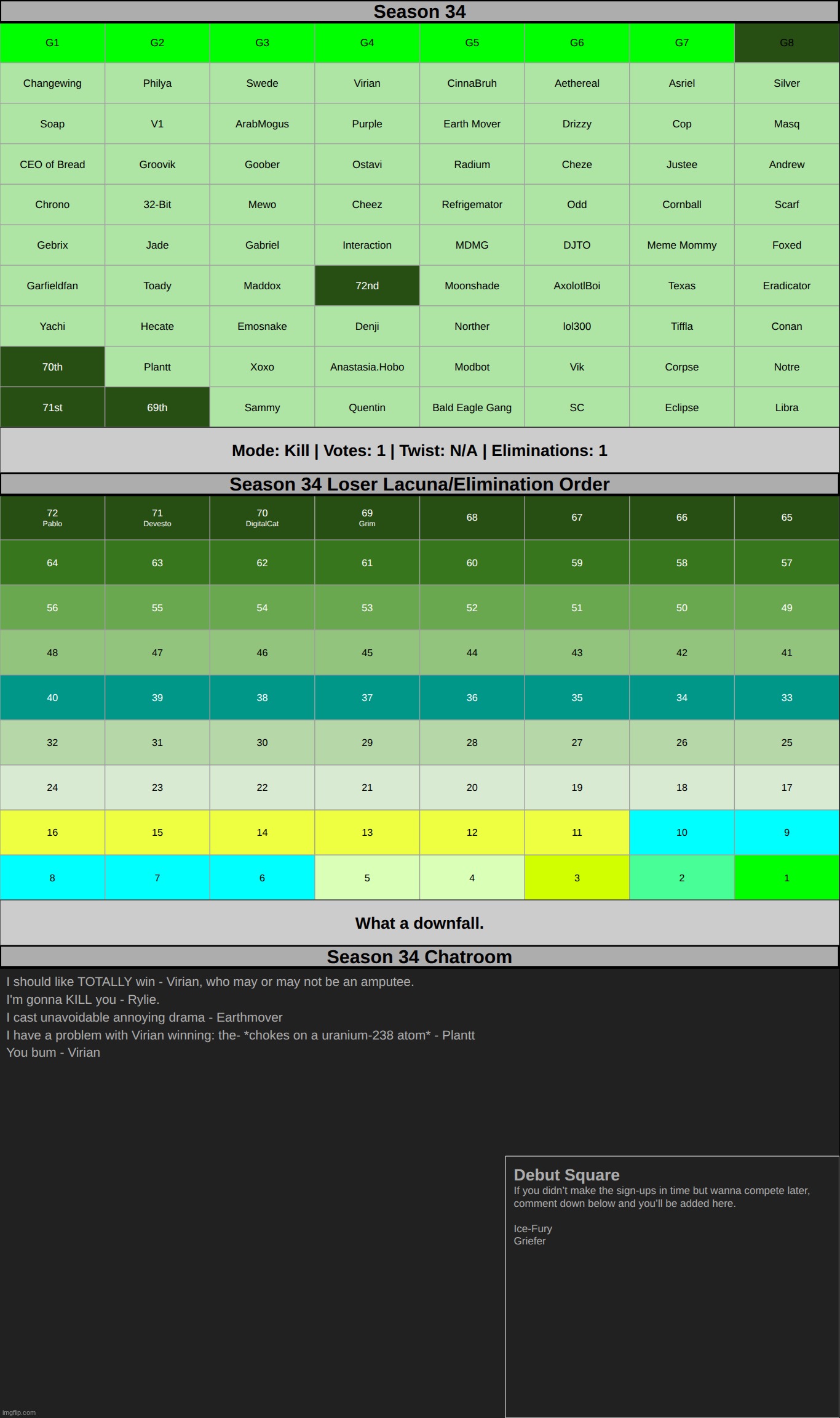 Back. Someone has reached our first GENERATIONAL number and now g8 is up for killing | made w/ Imgflip meme maker
