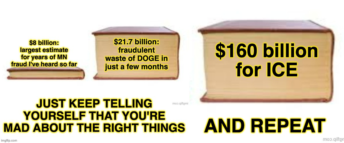 Grift may be larger than it appears in the mirror | $160 billion
for ICE; AND REPEAT | image tagged in flipped big book small book,con job,grift,trump,waste,idiocracy | made w/ Imgflip meme maker