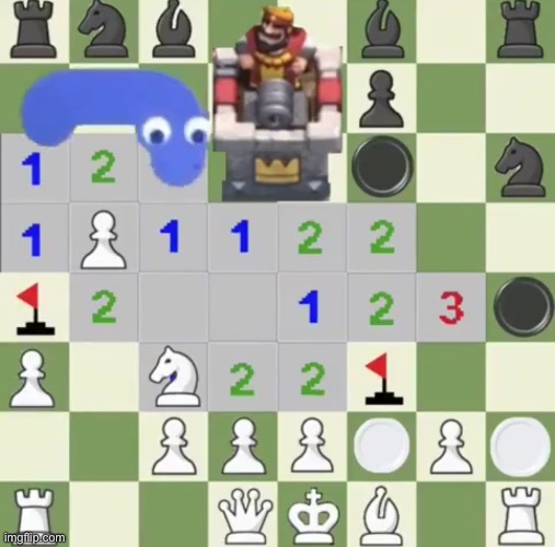 what is chess even about | made w/ Imgflip meme maker