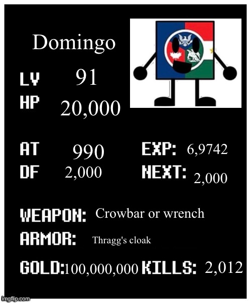 Try me | Domingo; 91; 20,000; 990; 6,9742; 2,000; 2,000; Crowbar or wrench; Thragg's cloak; 2,012; 100,000,000 | image tagged in undertale player stats | made w/ Imgflip meme maker