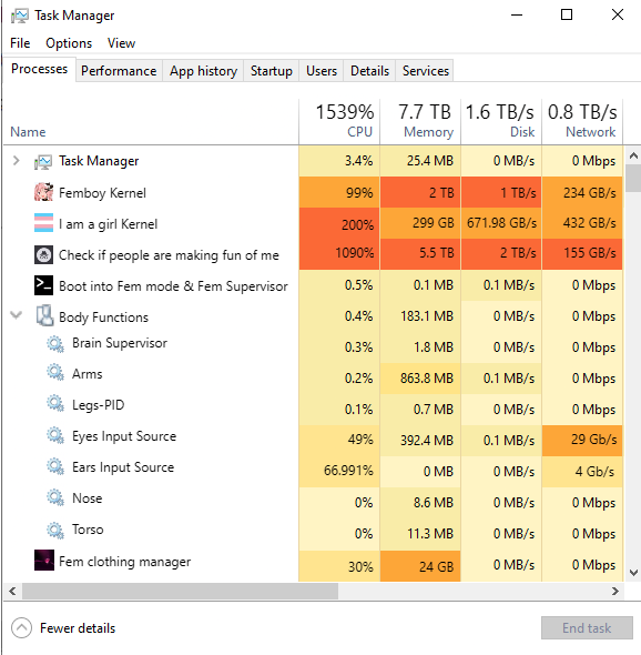 mtf overload Blank Meme Template
