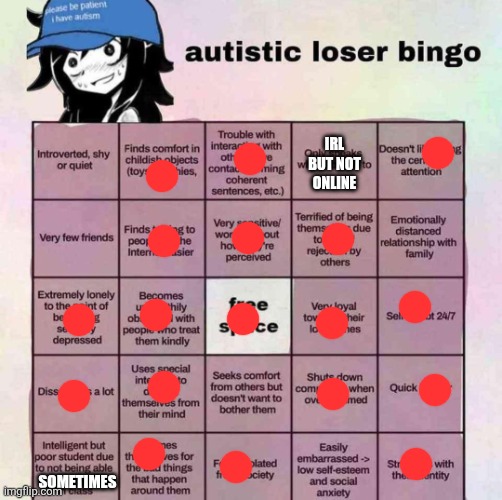 autistic loser bingo | IRL BUT NOT ONLINE; SOMETIMES | image tagged in autistic loser bingo | made w/ Imgflip meme maker