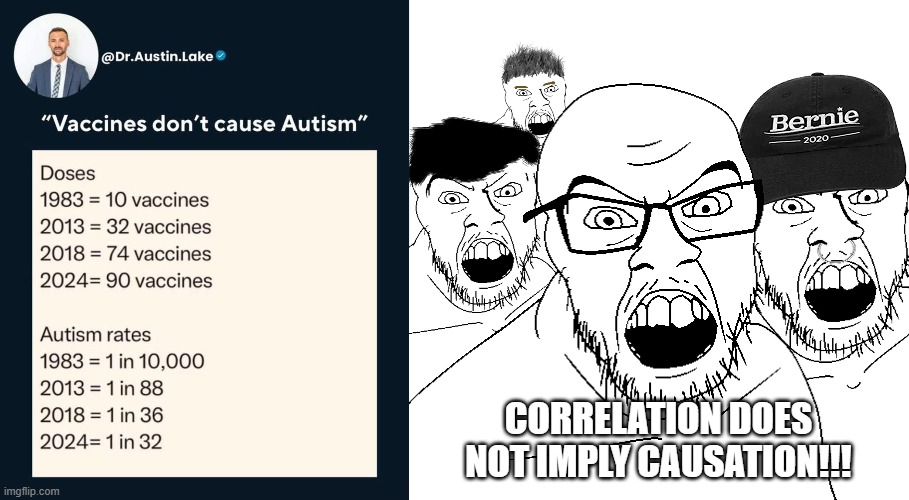 Vaccine Schedule | CORRELATION DOES NOT IMPLY CAUSATION!!! | image tagged in angry soyjaks | made w/ Imgflip meme maker