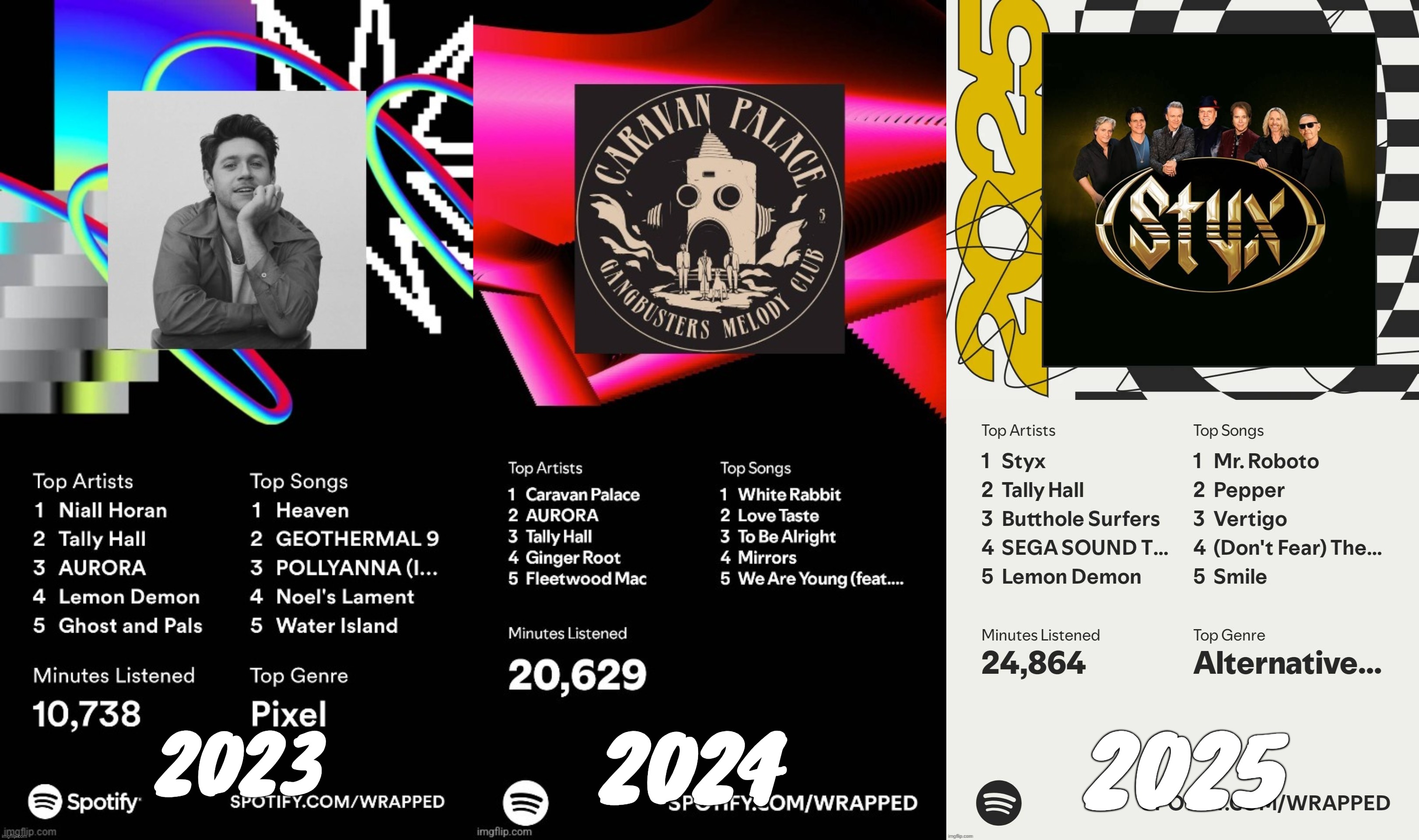 My 2 past spotify wrappeds and my 2025 wrapped. MAN I'VE CHANGED. | 2025; 2023; 2024 | made w/ Imgflip meme maker
