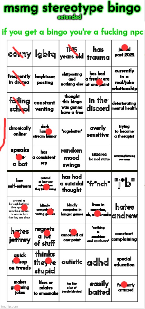 msmg stereotype bingo (extended) | image tagged in msmg stereotype bingo extended | made w/ Imgflip meme maker