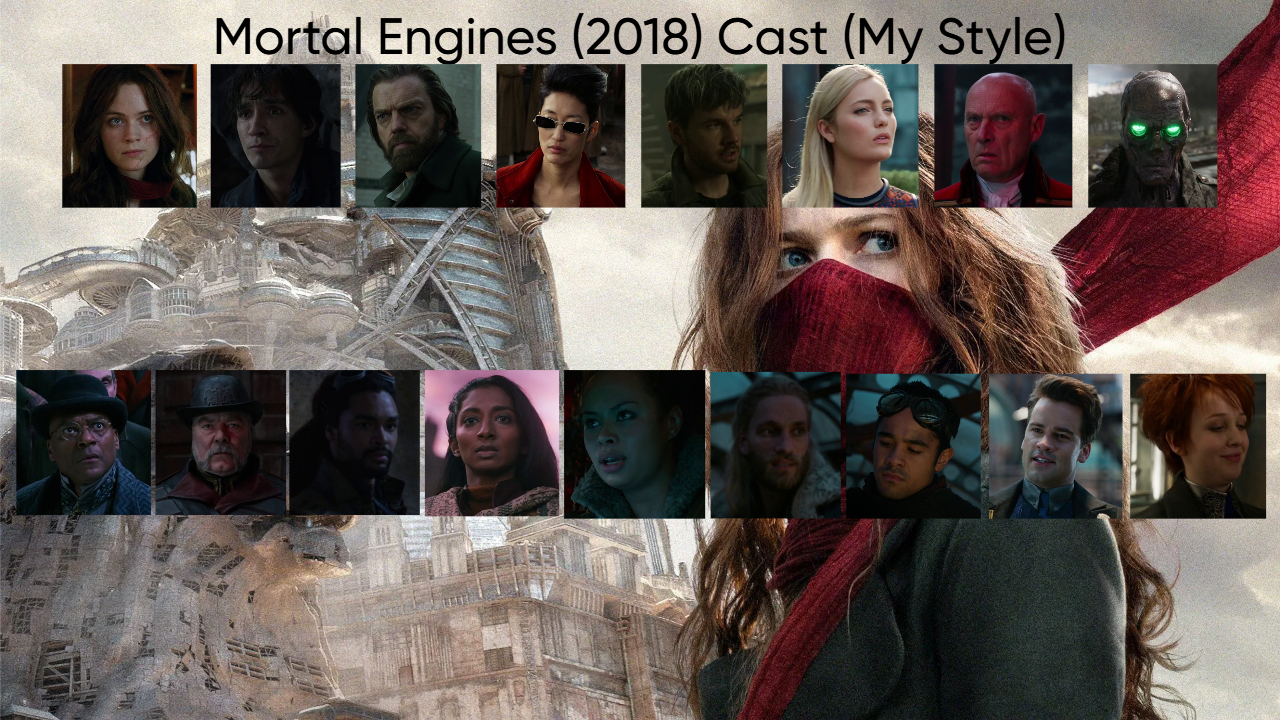 Mortal Engines (2018) Cast (My Style) Blank Meme Template