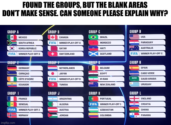 I feel nervous for group J. But hey, the tournament is going to come soon! Who’ excited? | FOUND THE GROUPS, BUT THE BLANK AREAS DON’T MAKE SENSE. CAN SOMEONE PLEASE EXPLAIN WHY? | image tagged in soccer,memes,random,i need help,plz explain,oh no | made w/ Imgflip meme maker