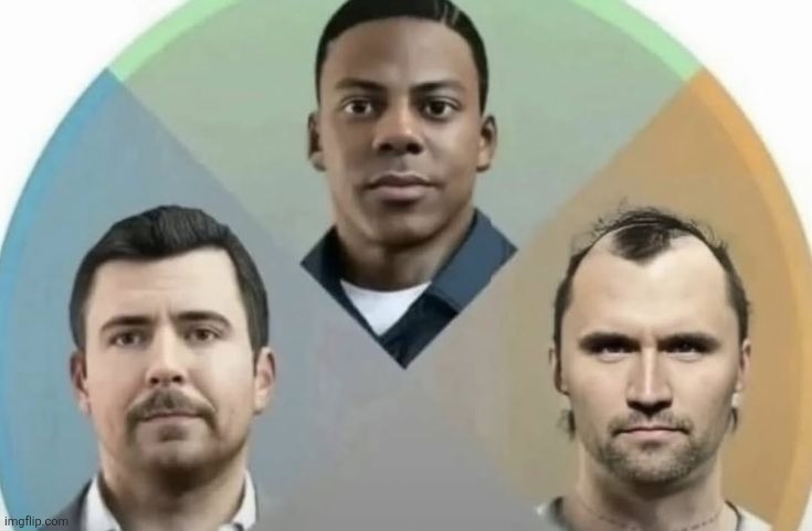 men hit 20 and turn into 1 of these | made w/ Imgflip meme maker