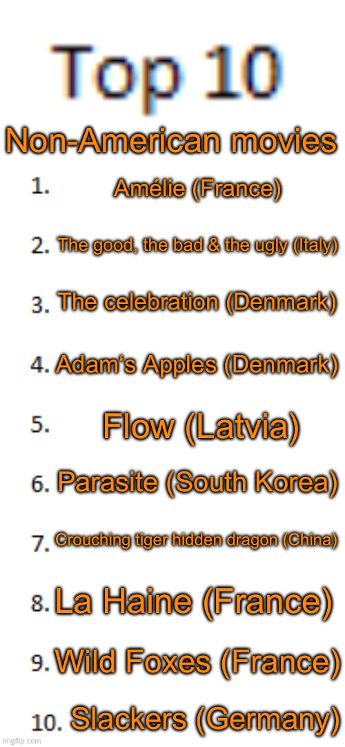 Top 10 List | Non-American movies; Amélie (France); The good, the bad & the ugly (Italy); The celebration (Denmark); Adam‘s Apples (Denmark); Flow (Latvia); Parasite (South Korea); Crouching tiger hidden dragon (China); La Haine (France); Wild Foxes (France); Slackers (Germany) | image tagged in top 10 list | made w/ Imgflip meme maker