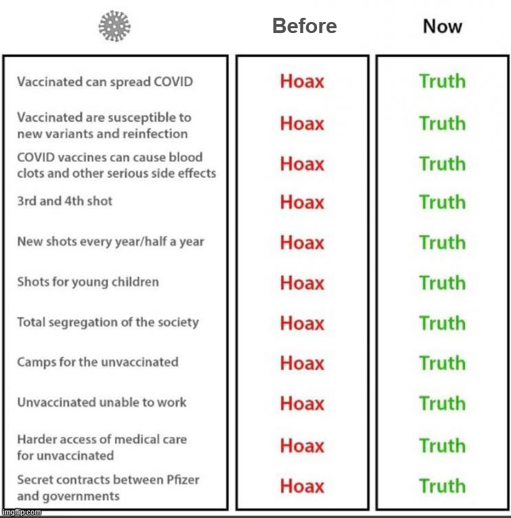 Before | made w/ Imgflip meme maker