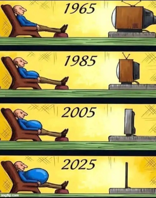 Some things get thinner as time goes by... | image tagged in men,weight gain,television,think about it,comparison | made w/ Imgflip meme maker