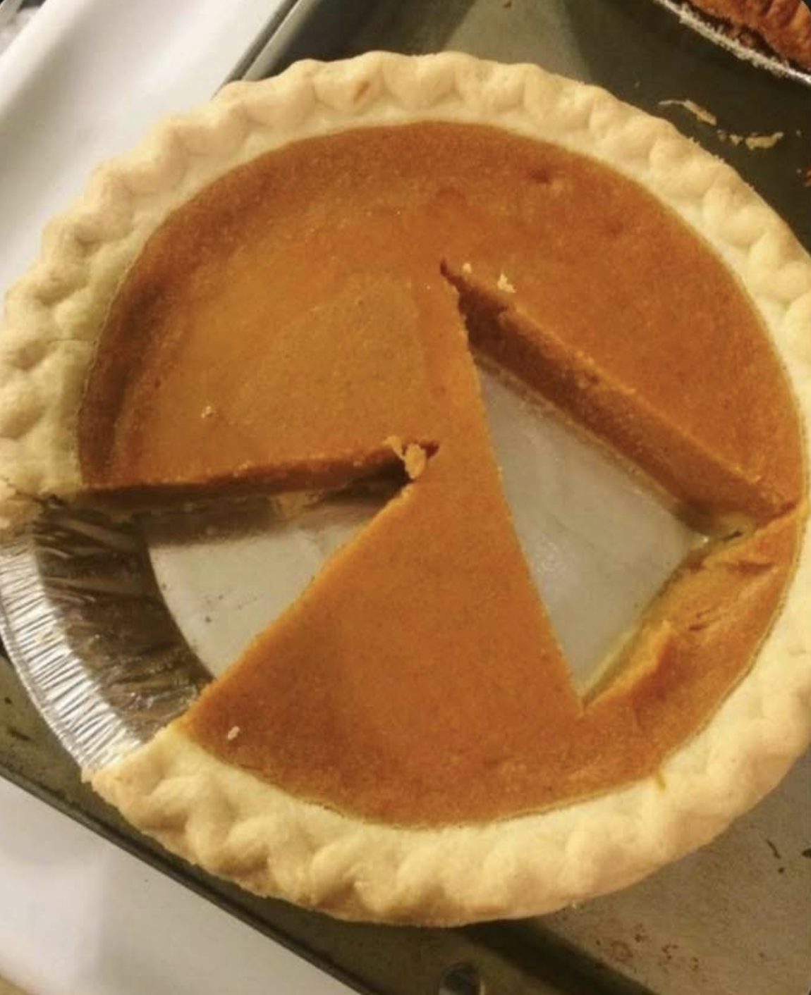 Pumpkin Pie Slicing Anarchy Blank Meme Template