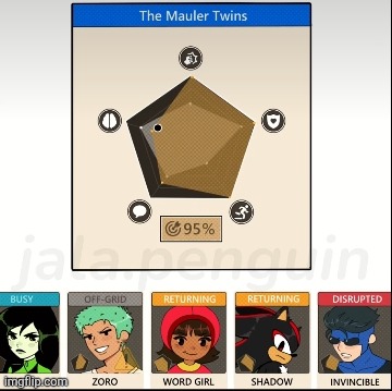 Dispatch if it was peaker | made w/ Imgflip meme maker