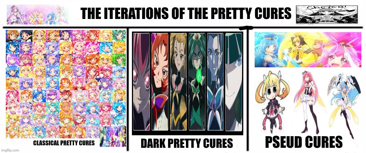 3x who would win | THE ITERATIONS OF THE PRETTY CURES; PSEUD CURES; CLASSICAL PRETTY CURES; DARK PRETTY CURES | image tagged in memes,precure,magic | made w/ Imgflip meme maker