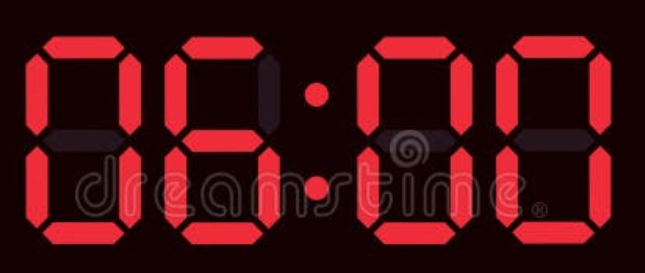 six o'clock Blank Meme Template