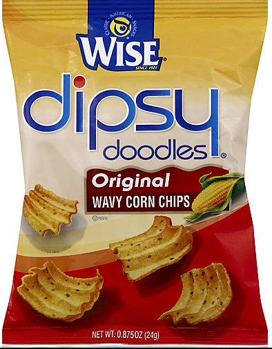 dipsy doodles Blank Meme Template