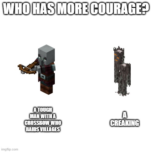 Blank Transparent Square Meme | WHO HAS MORE COURAGE? A TOUGH MAN WITH A CROSSBOW WHO RAIDS VILLAGES; A CREAKING | image tagged in memes,blank transparent square | made w/ Imgflip meme maker