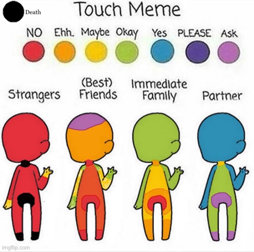 I felt like making one of these | image tagged in touch meme,touch chart,bored | made w/ Imgflip meme maker