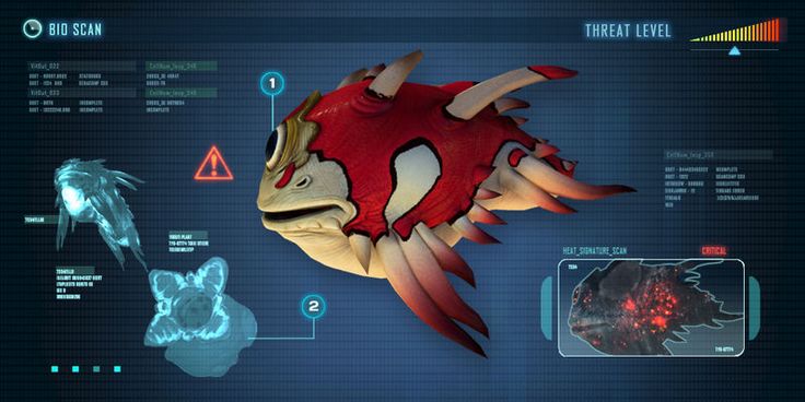 Crashfish Blank Meme Template