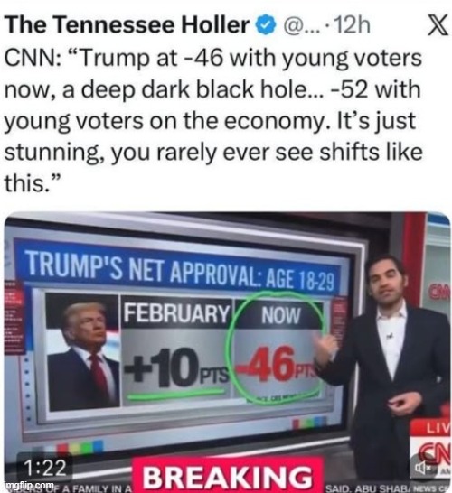 I'm seeing less and less trump stickers these days.... | image tagged in donald trump | made w/ Imgflip meme maker