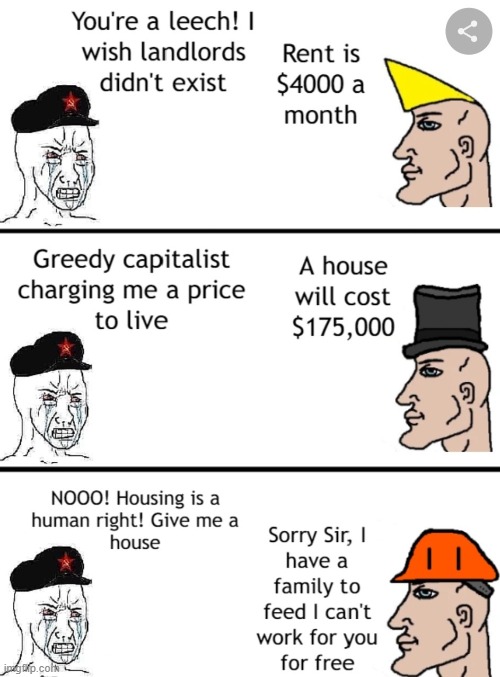 image tagged in communism,wojak,chad | made w/ Imgflip meme maker