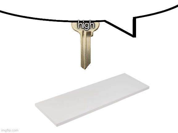 high | made w/ Imgflip meme maker