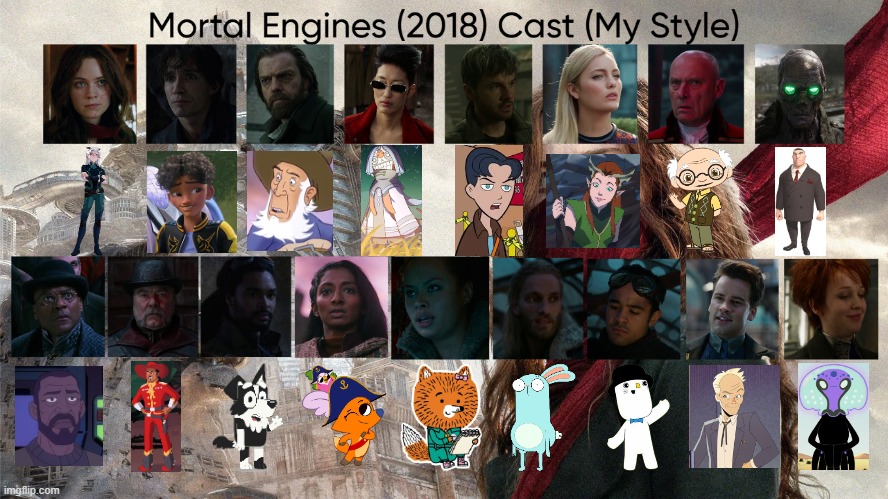 Mortal Engines (2018) Cast (My Style) | image tagged in mortal engines 2018 cast my style,meme,memes,spoof cast,mortal engines,characters | made w/ Imgflip meme maker