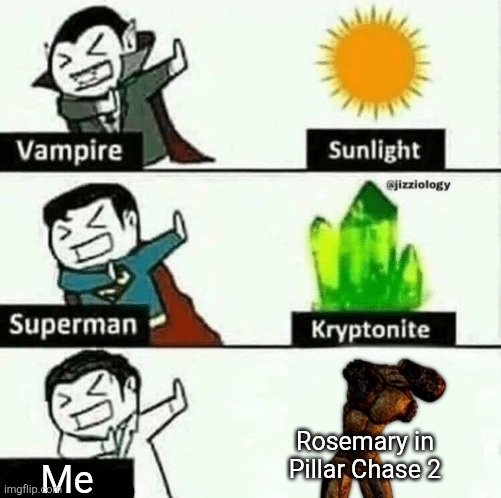Rosemary is my biggest opp | Rosemary in Pillar Chase 2; Me | image tagged in most hated things by some people re-do version,roblox | made w/ Imgflip meme maker