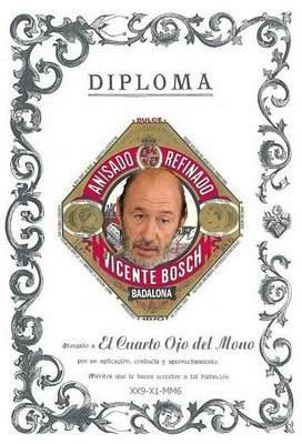 Anis del Mono Blank Meme Template