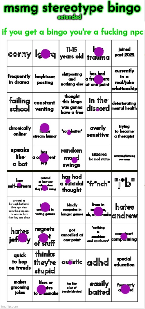 BLEH | image tagged in msmg stereotype bingo extended | made w/ Imgflip meme maker