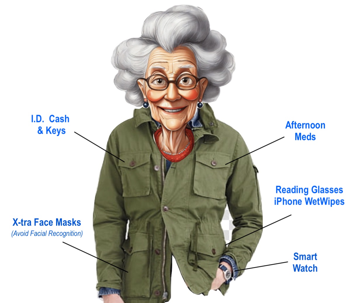Tactical Jacket for Seniors Blank Meme Template