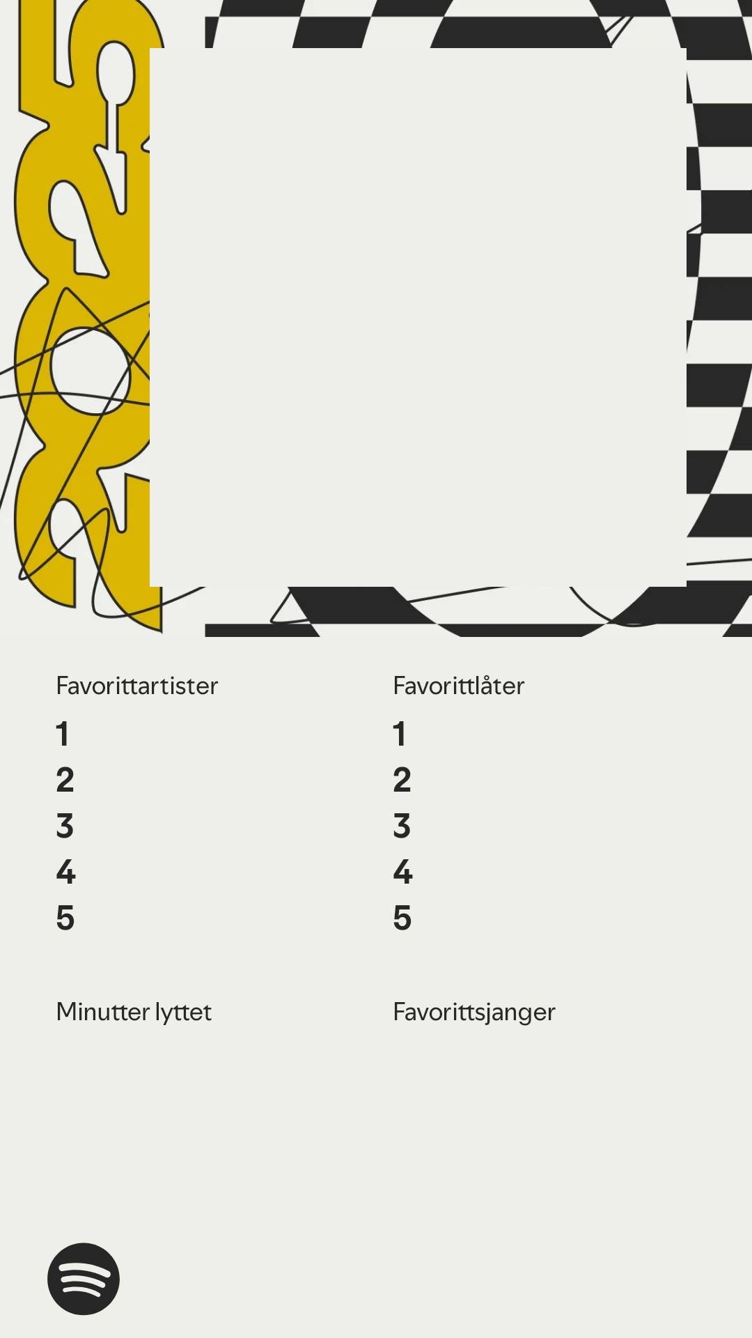 Spotify wrapped 2025 Blank Meme Template