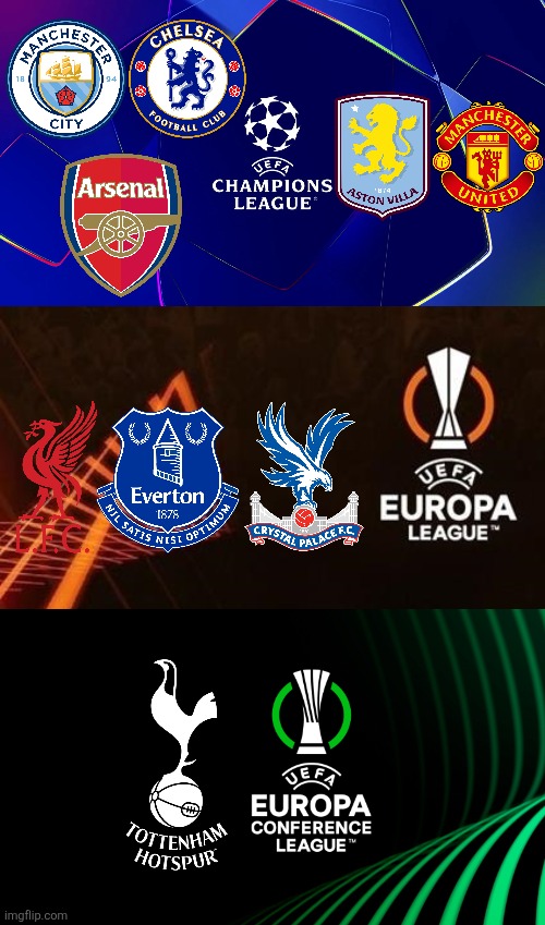 PREDICTION: 9 Premier League Teams in UEFA Club Competitions 2026/2027 | image tagged in premier league,champions league,europa league,conference league,sports,football | made w/ Imgflip meme maker