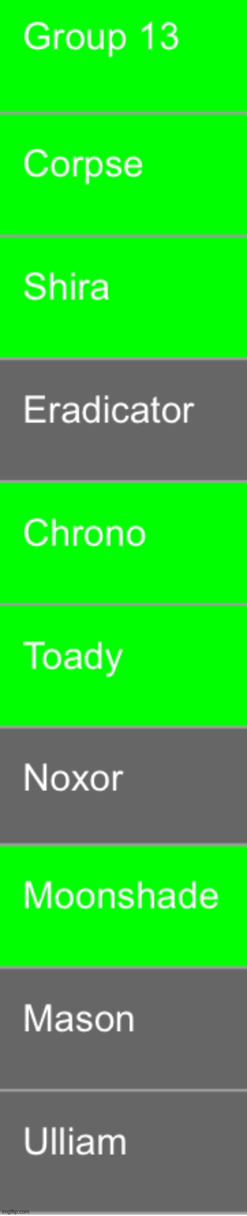 Save 2 | image tagged in voting game s14 | made w/ Imgflip meme maker