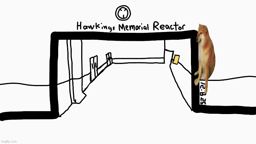 Iykyk, ignore the doge, need to hide name. | image tagged in roblox,scipathos,hawkins memorial reactor,pre-shutdown,site-alpha | made w/ Imgflip meme maker