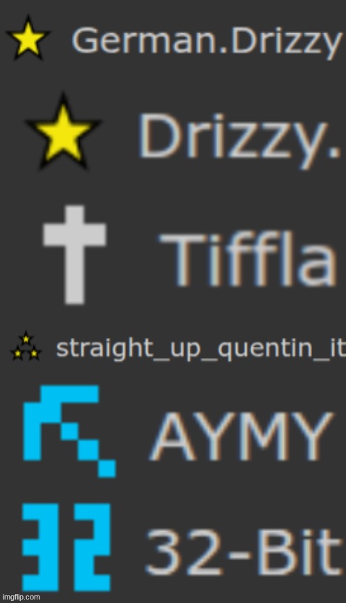 which one of these current mods/owners is the MOST responsible | made w/ Imgflip meme maker