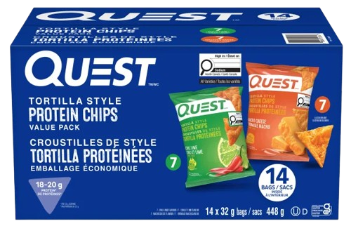 Protein Chip Blank Meme Template